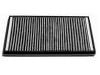 Filtre compartiment Cabin Air Filter:64 31 6 935 823